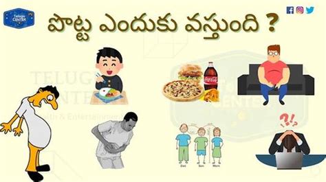 potta thaggadaniki exercise in telugu | 6 simple best six pack ...