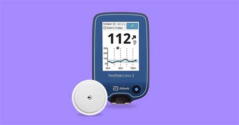 The Best Continuous Glucose Monitors - Ztoog
