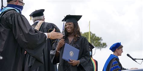 Image result for Keiser University Programs