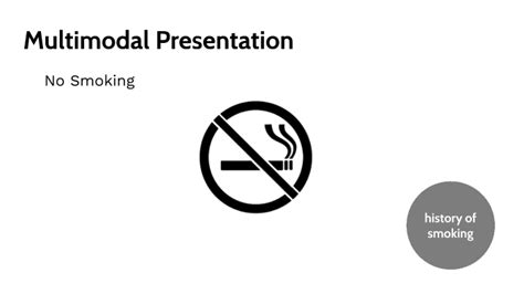 Image result for Example of Multimodal Advertisement