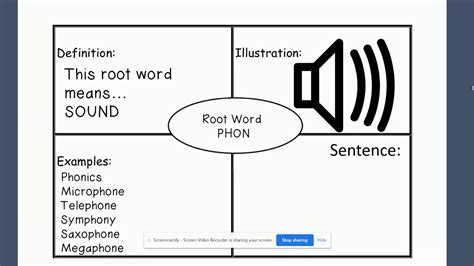 15 Words with Root 'Phon': Unlock Their Secret Meanings Now ...