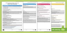 Image result for EYFS Development Report Example