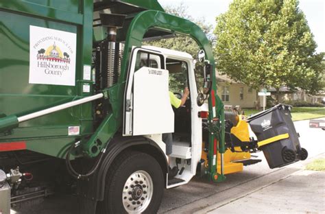 Image result for Automated Garbage Collection