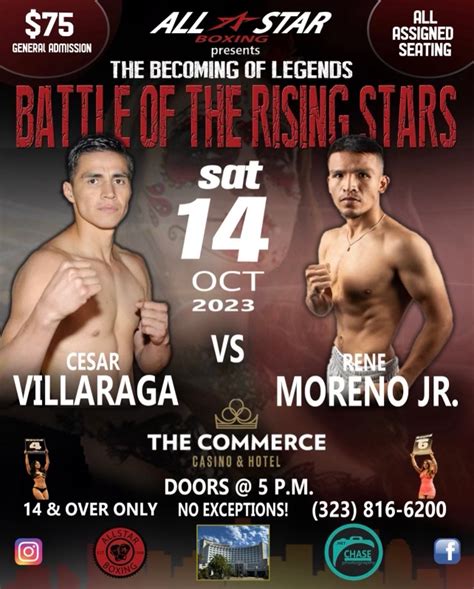Image result for All-Star Boxing