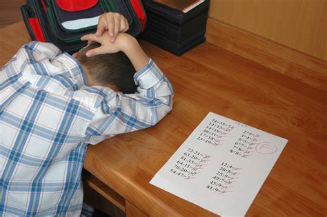 Image result for Fail Math Test