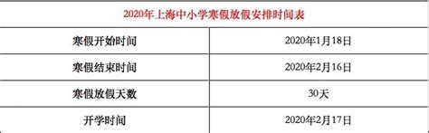 2020年上海中小学寒假放假时间表及部分国际学校圣诞节放假时间表-上海梦树培训学校有限公司官网