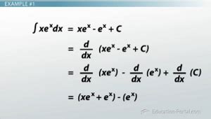 Image result for Integration by Parts Examples