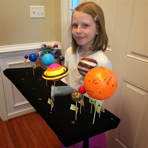 Welcome to the Krazy Kingdom: Lorien's Solar System Project | Solar ...
