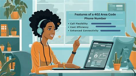 Image result for Area Code 402 Location Map