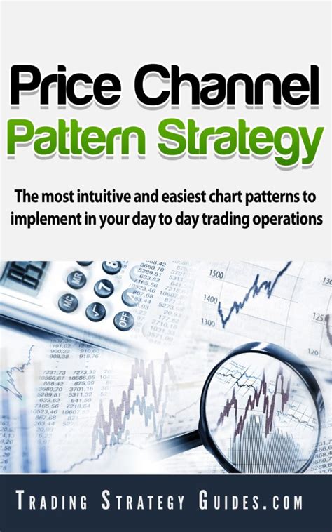 Price Channel Pattern 的图像结果