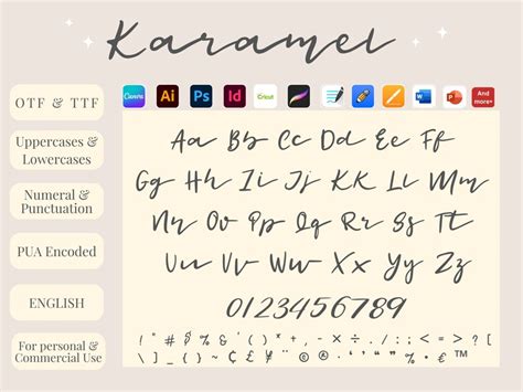 Image result for Script Text Examples