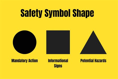 Safety Symbols: Unlock their Meaning and What You Don't Know That Could ...