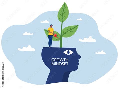 Mindset Visual 的图像结果