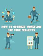 Image result for optimizing