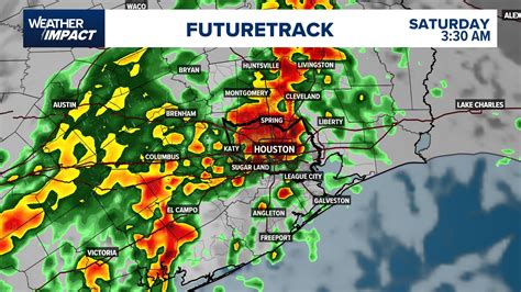 City Weather Houston