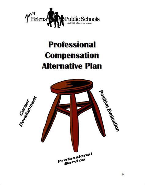 Ops Management Compensation Plan 的图像结果