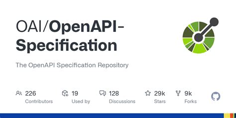 Image result for OpenAPI Specification OpenAPI Tutorial