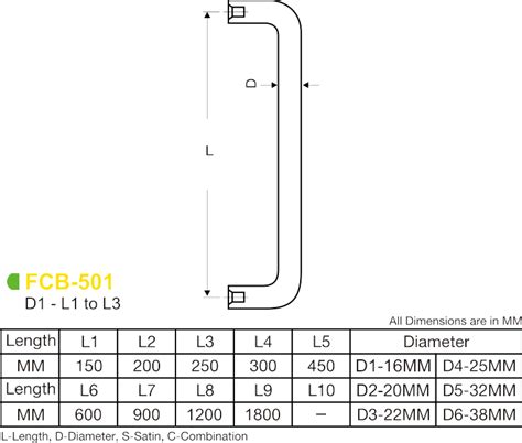 Cupboard Handle : FCB-501
