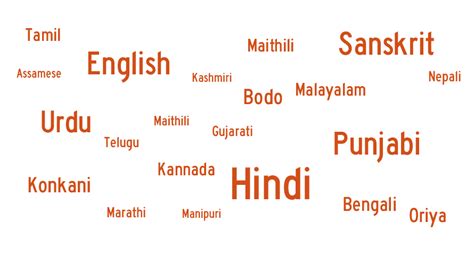 Challenges And Successes In Preserving Language Diversity In Specific Indian Tribes