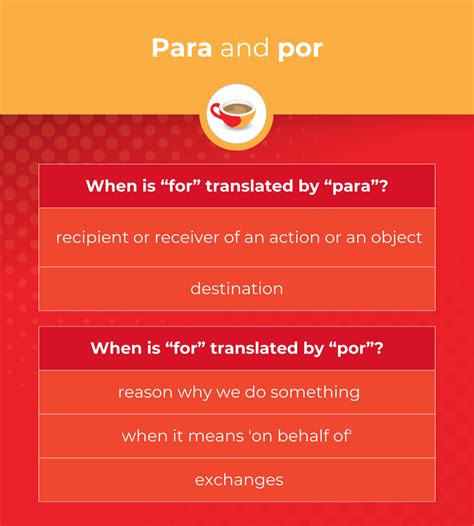 ‘Por’ vs ‘para’ in Spanish: how to translate 'for'