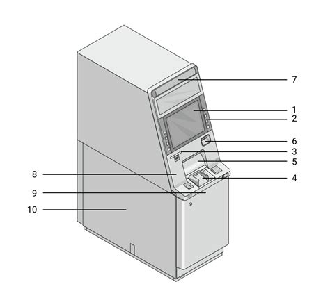ATM Security Features 的图像结果