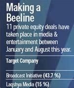 PEs, lights, camera, action - BusinessToday