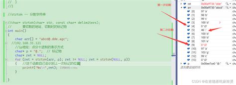 Strerror Example 的图像结果