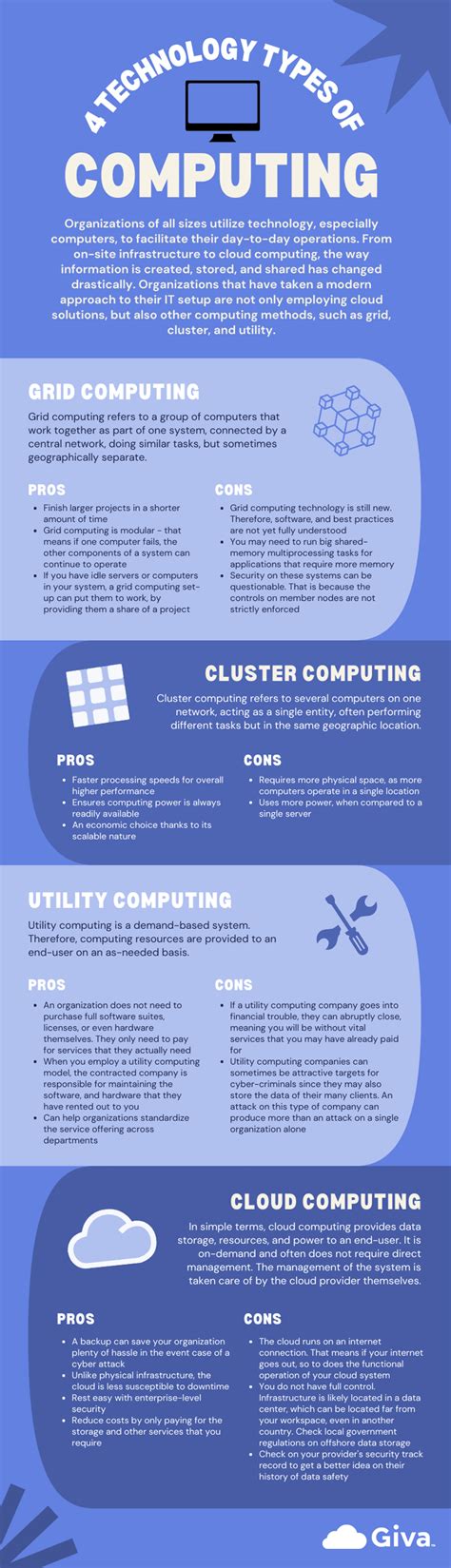 Image result for Utility Computing vs Grid Computing