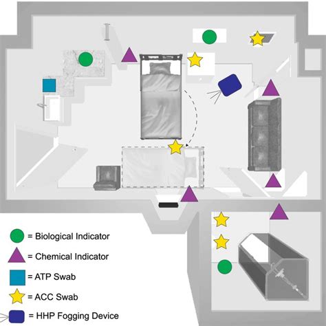 Image result for Sample Collection Room