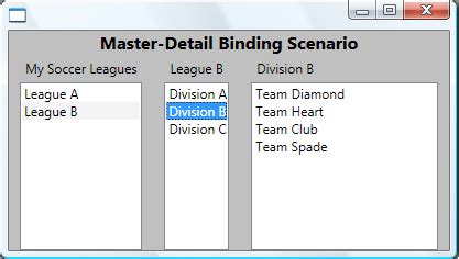 Java EE Master-Detail Example 的图像结果