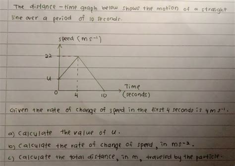 Image result for Distance Time Graph Straight Line