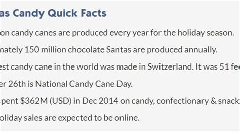 What’s the most popular Christmas candy? Hint: it’s not candy canes ...