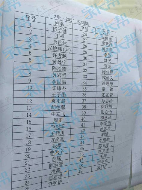 龙山小学 2018年一年级新生“阳光分班”纪实（附各班学生名单）_监督