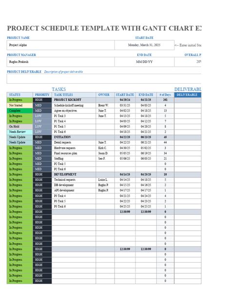 Example of Project Schedule 的图像结果