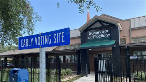 Early voting starts soon on the First Coast | Jacksonville Today