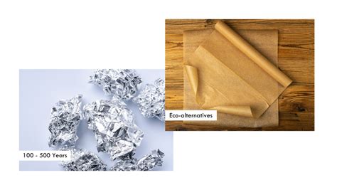A Breakdown on Landfill Waste Decomposition – REFASH