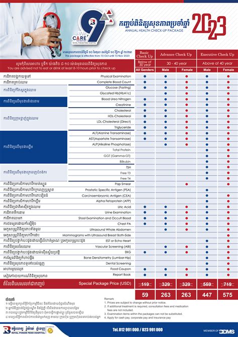 HAPPY 9TH YEARS ANNIVERSARY | Royal Phnom Penh Hospital