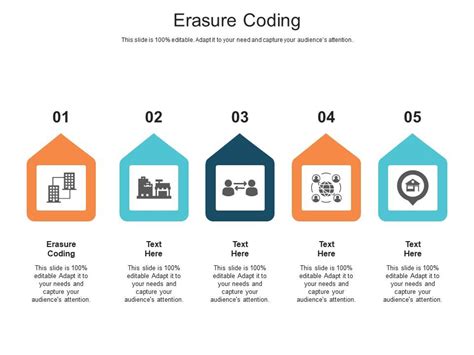 Image result for Erasure Coding Presentation