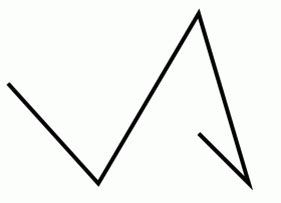 Image result for JavaScript Animation Polyline