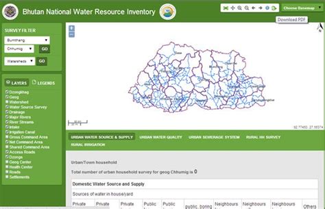 MIS system for National Water Resource Inventory | Freelancer