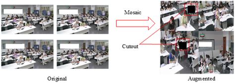 Occlusion Robust Cognitive Engagement Detection in Real-World Classroom