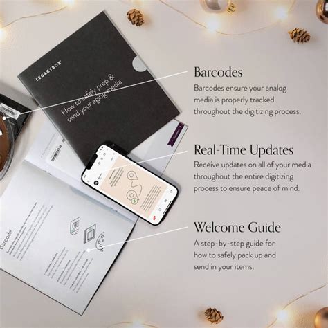 Image result for Legacy Box Digital Conversion Kit