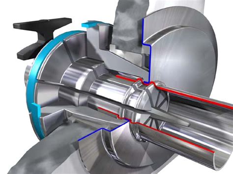 Machine Tooling 的图像结果