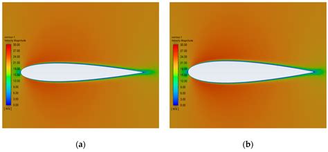 Air–Water Dynamic Performance Analysis of a Cross-Medium Foldable-Wing ...