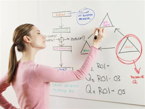 Adult Math Courses 的图像结果