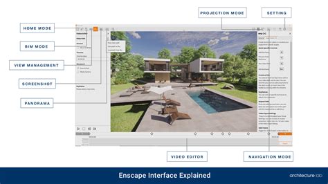 Image result for Enscape