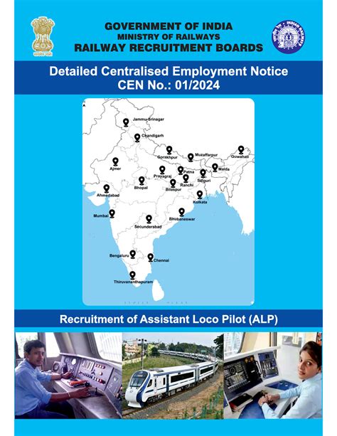 RRB ALP Notification 2024 - Industrial Pharmacy: Pilot plant scale up ...