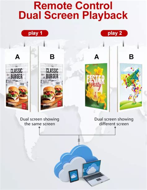 Digital Window Display 的图像结果