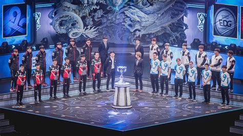 Ranking all World Championship skins in League of Legends | ONE Esports