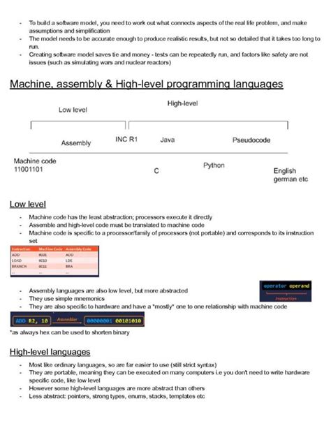 Edexcel GCSE Computer Science 的图像结果